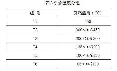 防爆合格證3